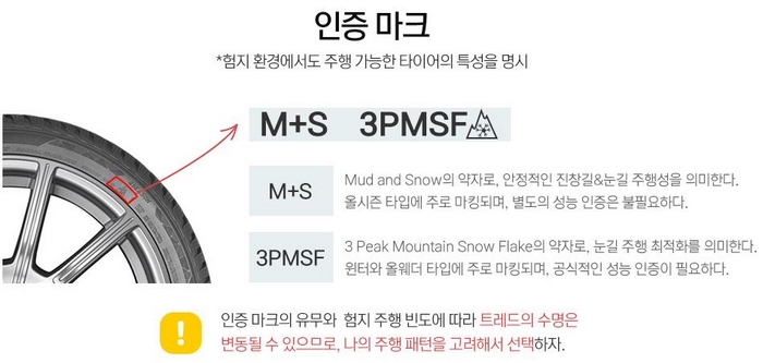 타이어메카 이미지