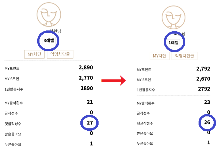 성예사 이미지