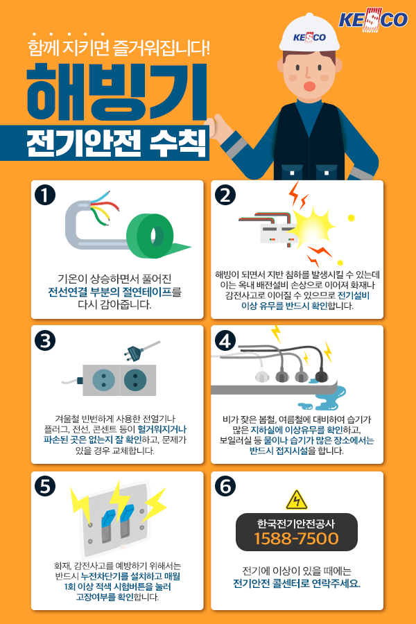 현대전기안전관리 이미지