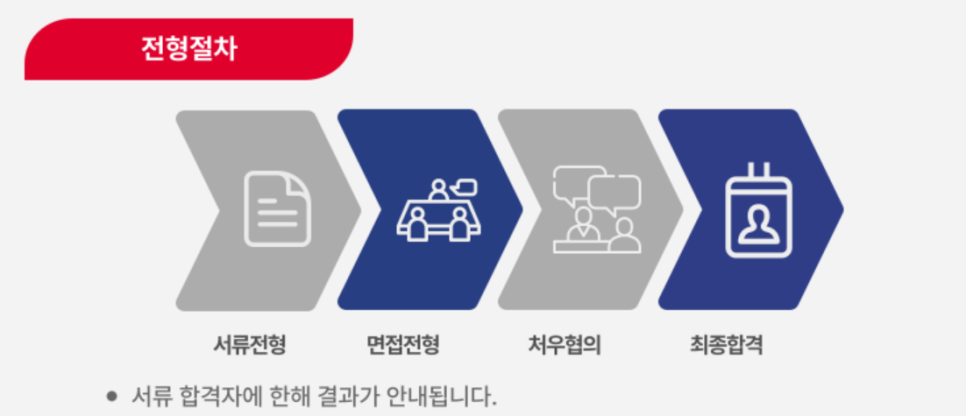 (주)원익아이피에스 이미지