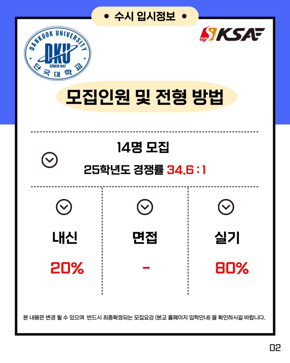 KSA체대입시 이미지