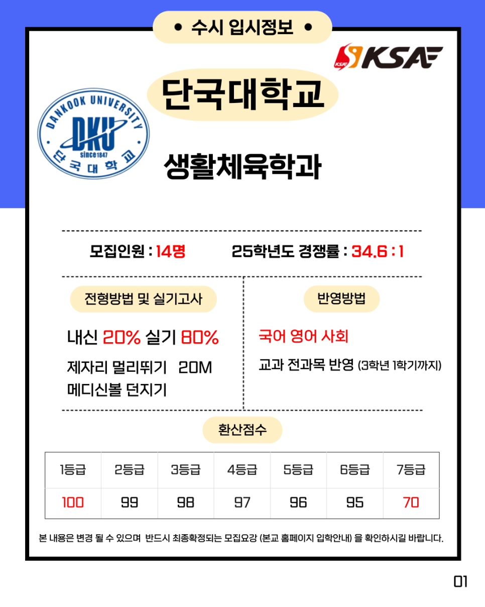 KSA체대입시 이미지