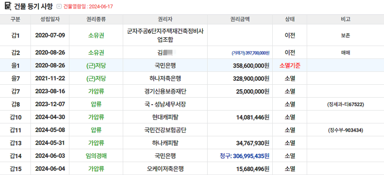 선부도로공원 이미지