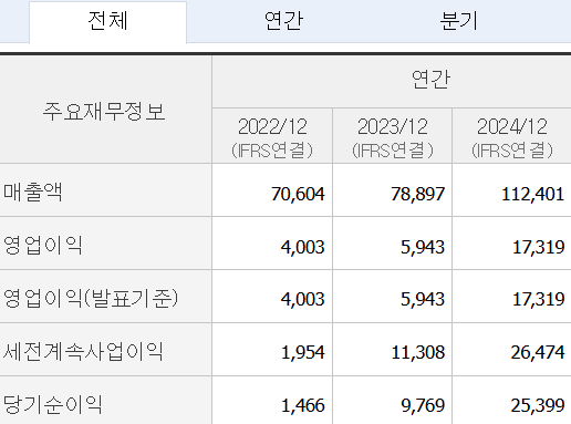 주식회사인스페이스 이미지