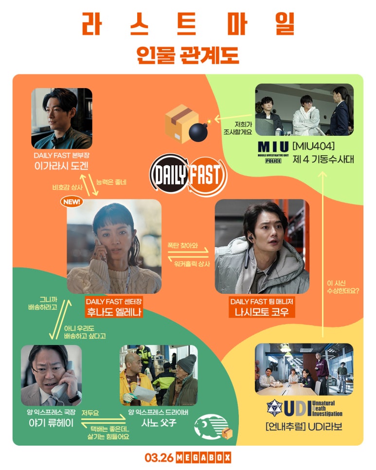 마일마일 이미지