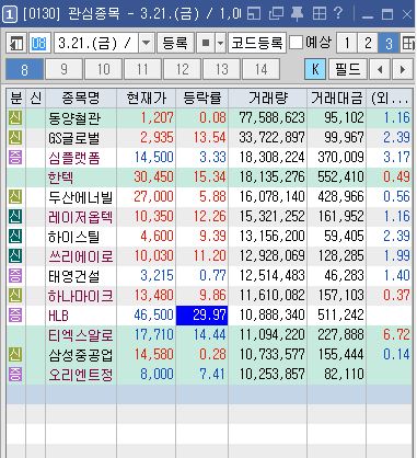 (주)삼성정공 이미지