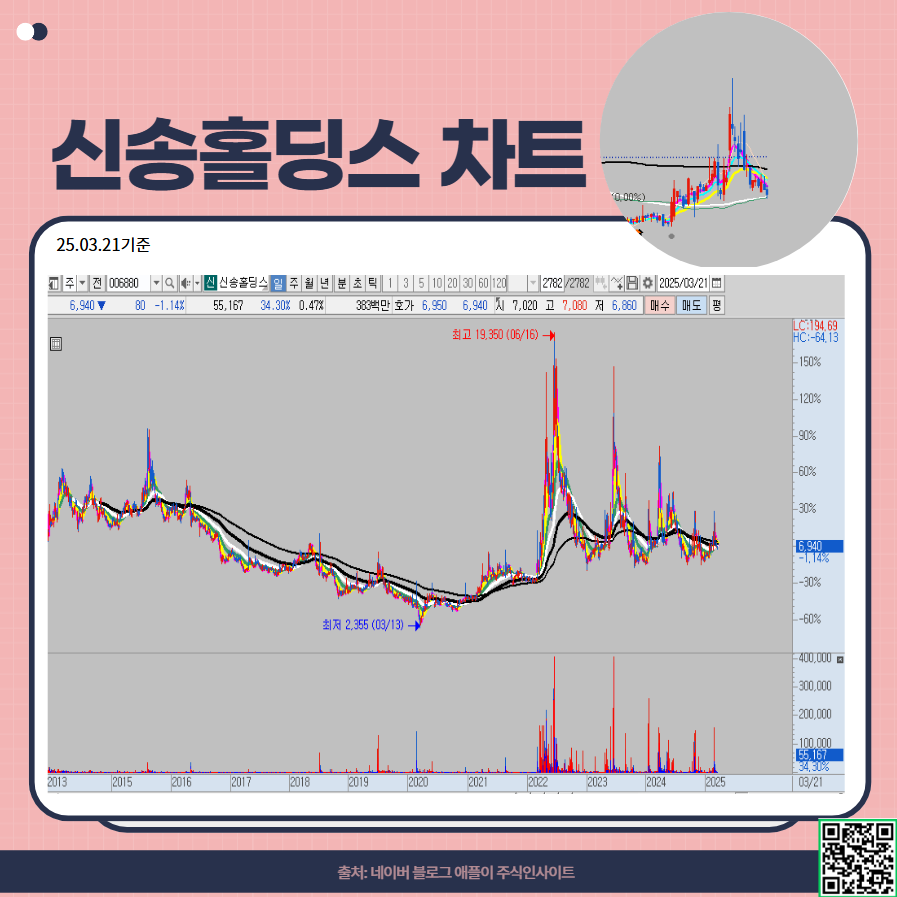 효성식품(주) 이미지