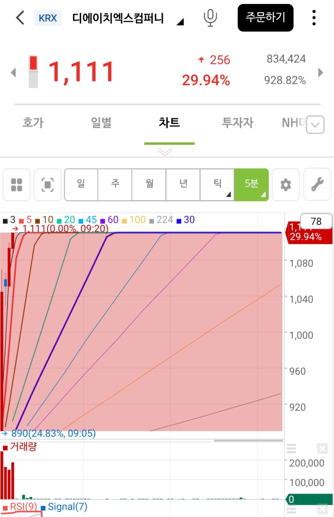 디에이치엑스(주) 이미지