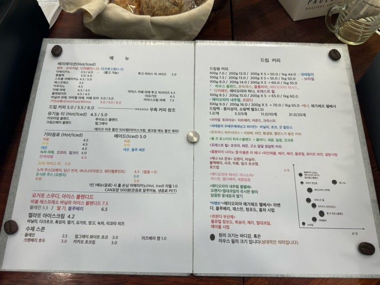 폴조로스터리앳업타운 이미지