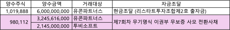 에스에이치커머스 이미지