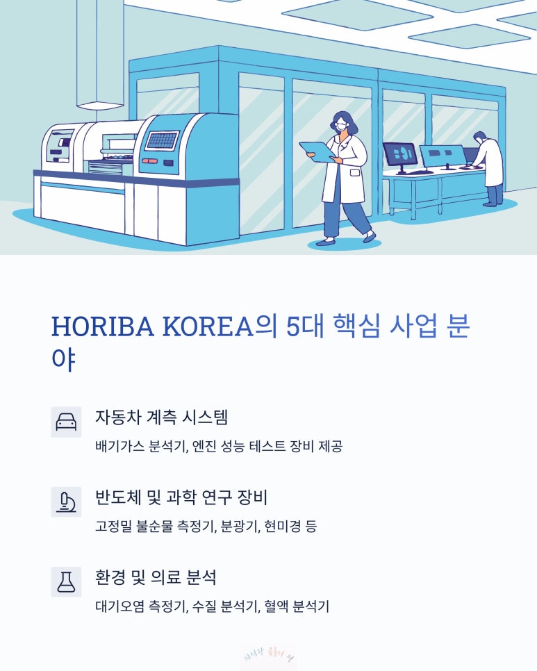 계측기기 솔루션 이미지