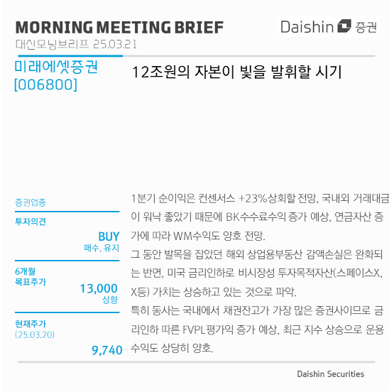 백조양행 이미지