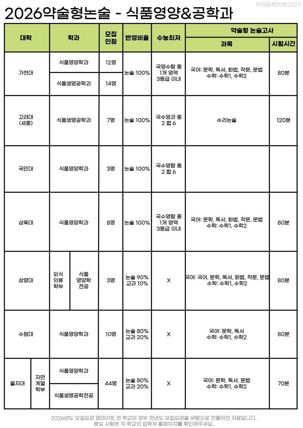 이룸식품 이미지