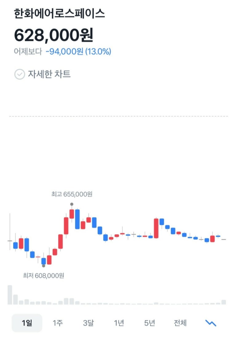 유상맘 이미지