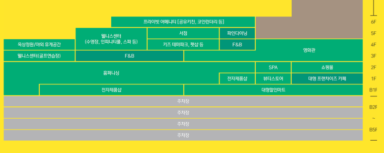 강동할인마트 이미지