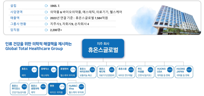 유동주임대 이미지