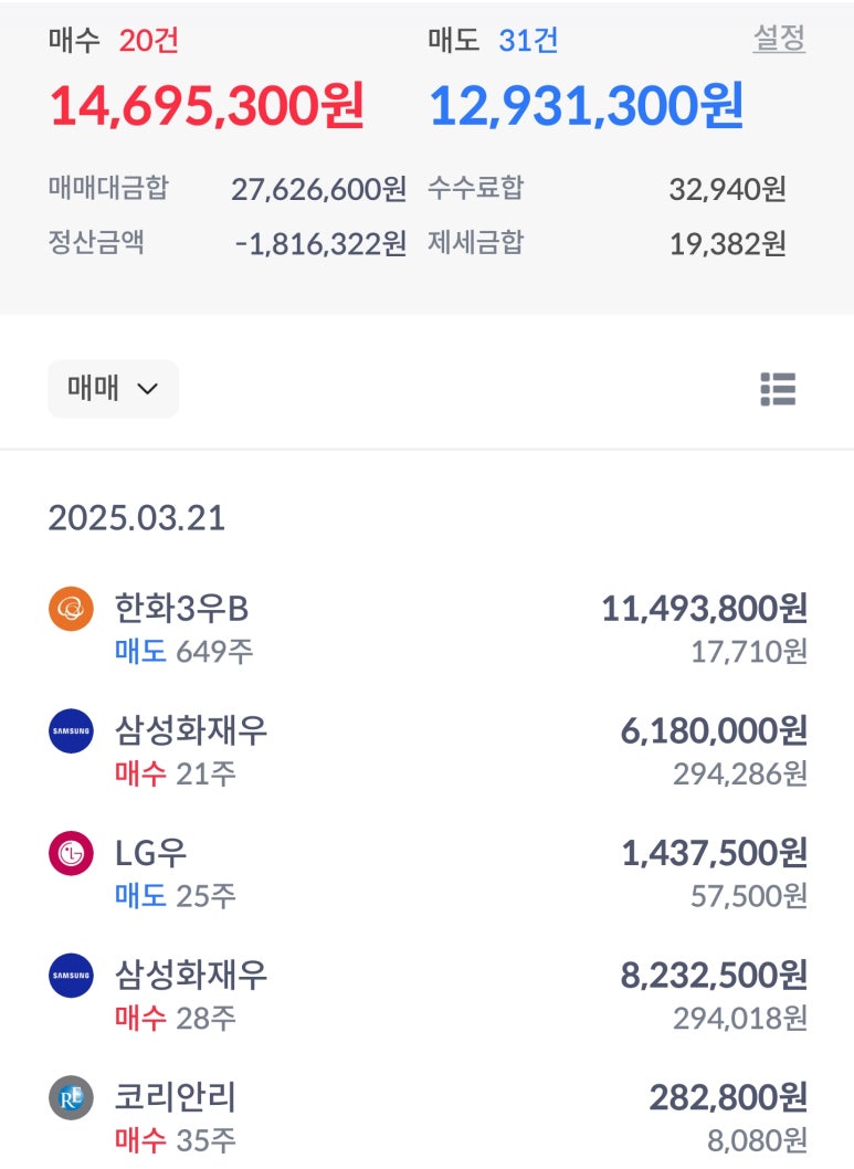 재우기업 이미지