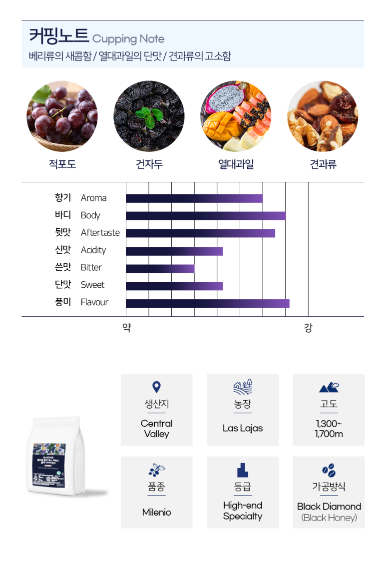 카페블랙다이아몬드 이미지