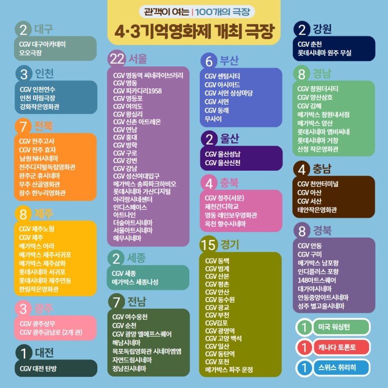 협동조합마고 이미지