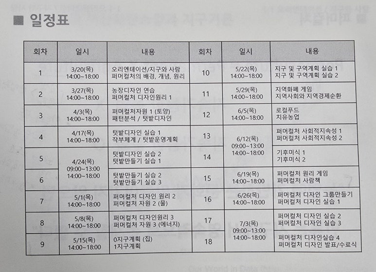 퍼머컬쳐교육센터 이미지