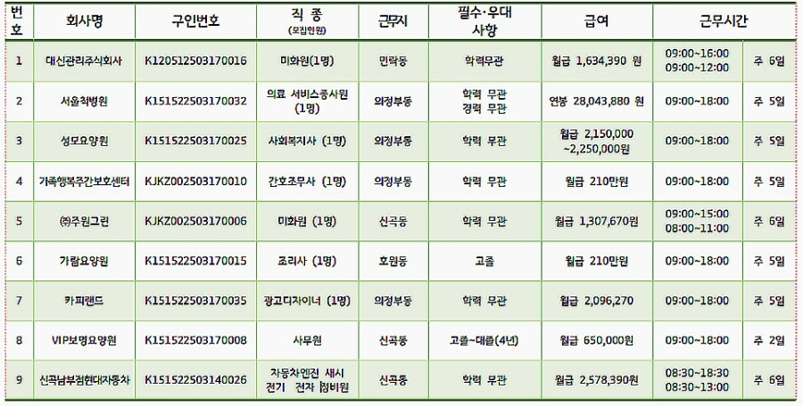 신곡남부점현대자동차 이미지