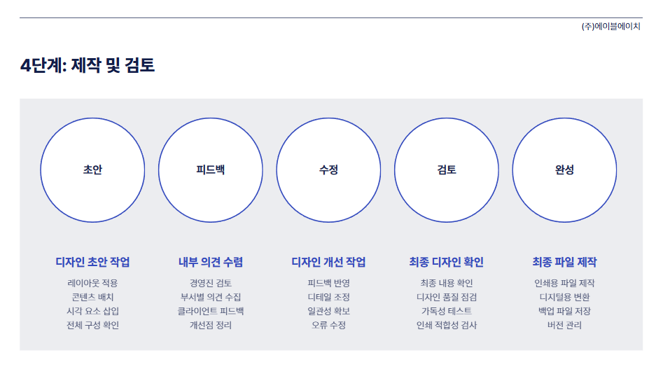 디자인에이블 이미지