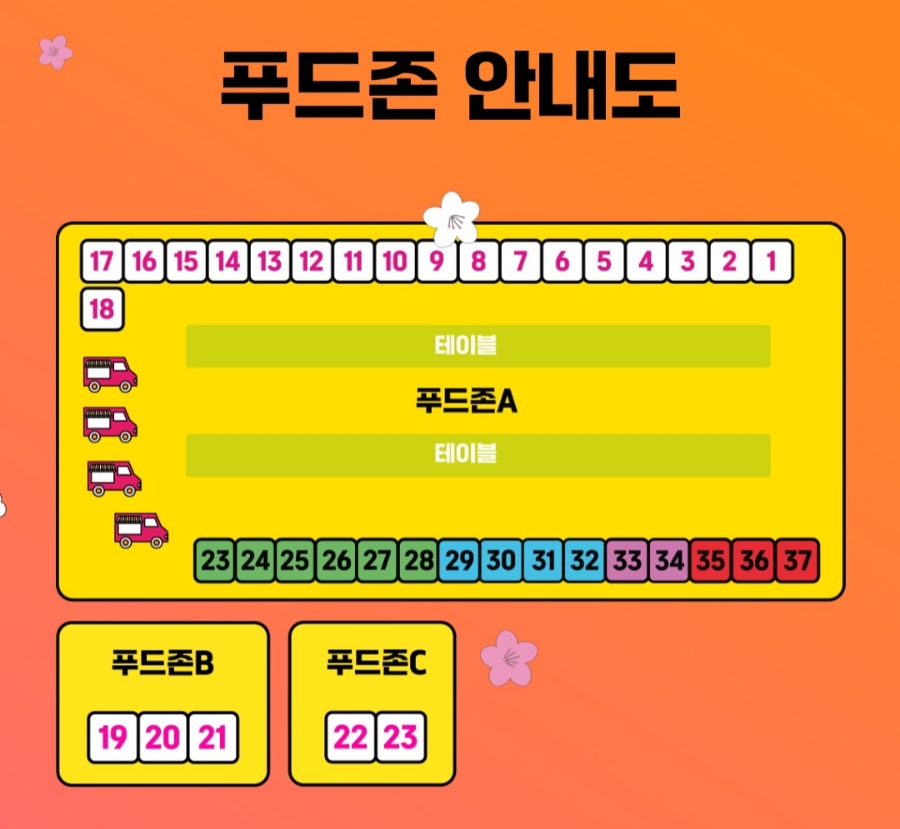 새마을튀김집 이미지