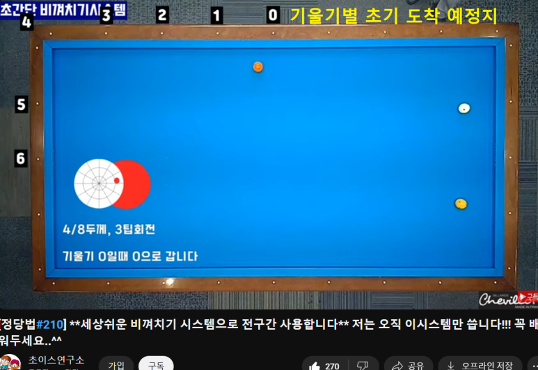 이시스템 이미지
