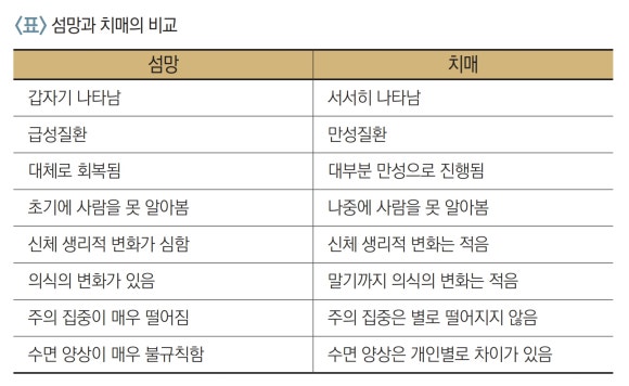 정성요양보호사교육원 이미지
