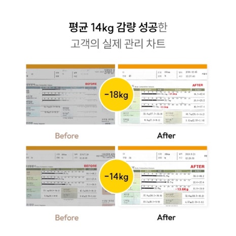 칼로리바 이미지