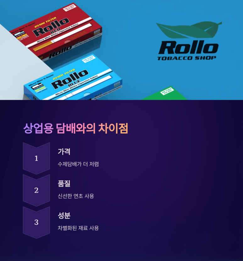 롤로타바코 이미지