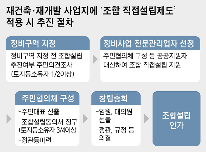 터기획 이미지