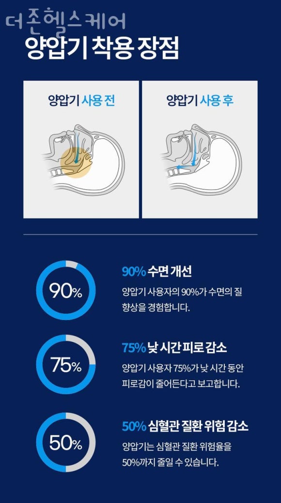 더존헬스 이미지