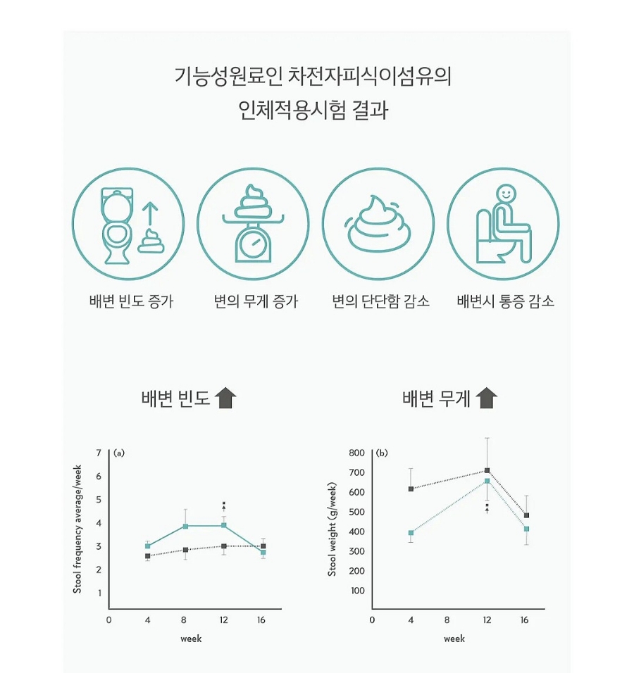 트윈스킨 이미지