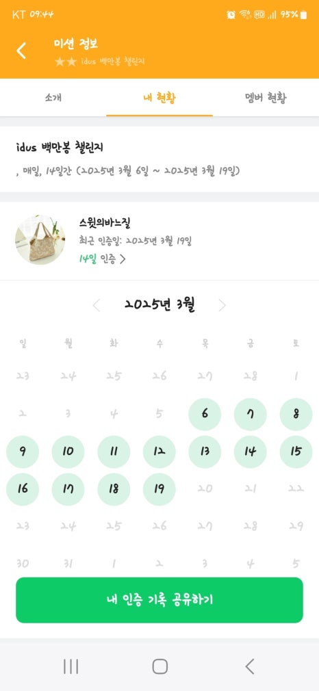 스윗아이디어스 이미지