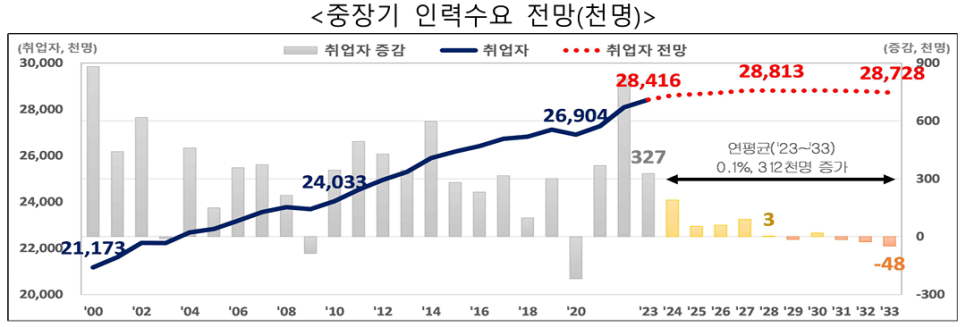 천명인력 이미지