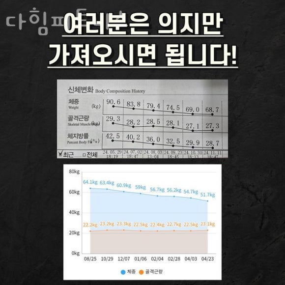 다힘피트니스 이미지