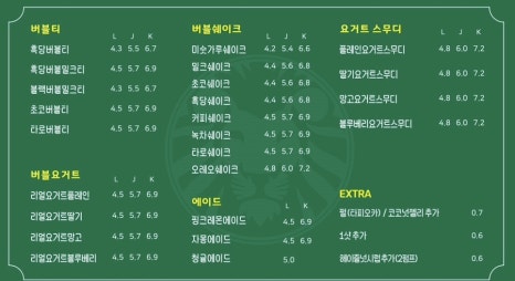 시먼 구지점 이미지