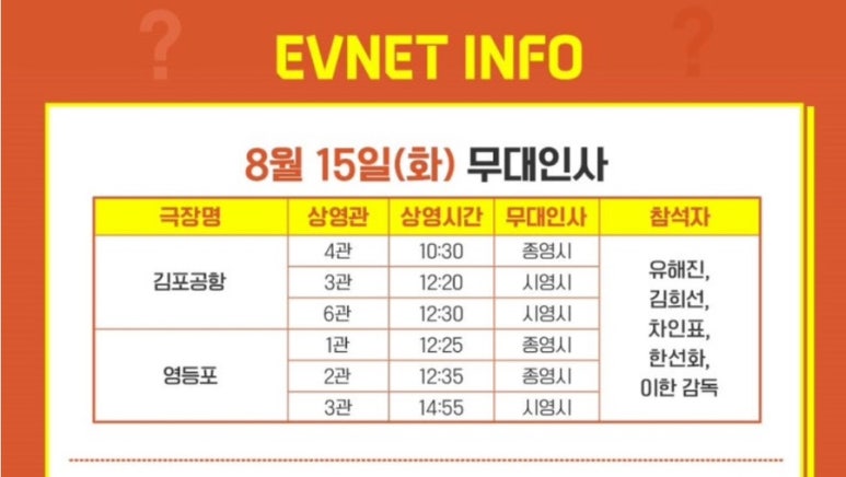 롯데시네마 영등포 2관 이미지
