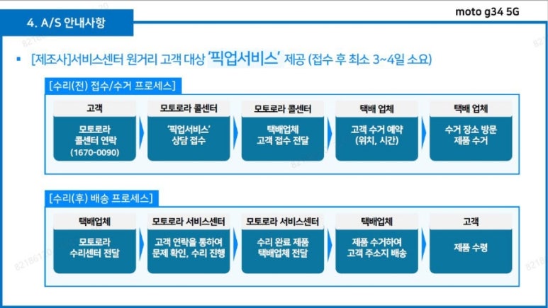 엔케이씨 이미지