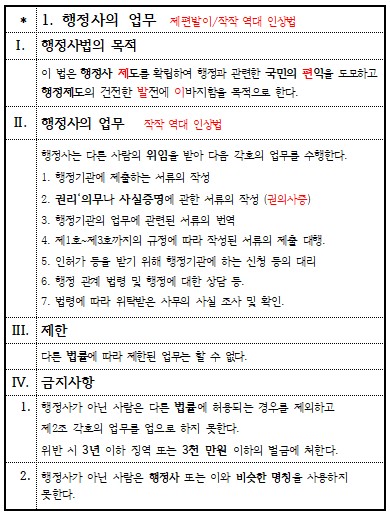 대명행정사 이미지
