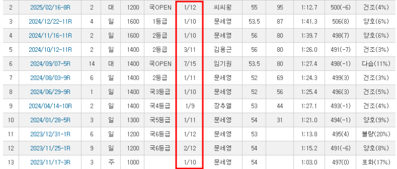 라온향기 이미지