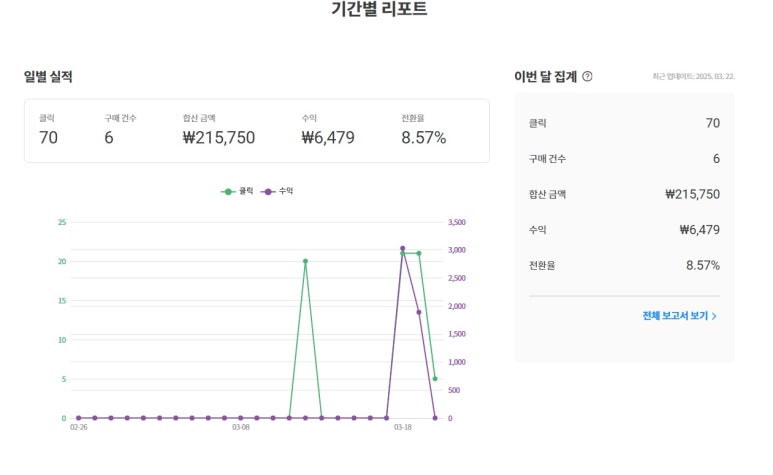 더라인파트너스 이미지