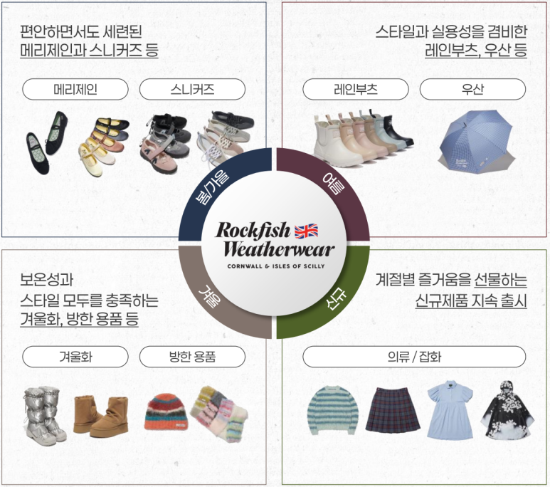 에이유 이미지