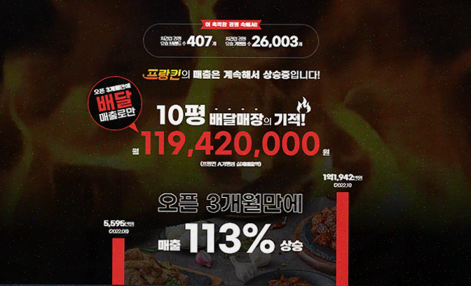 꿈의바베큐치킨 이미지