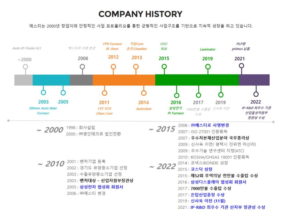예스인력개발 이미지