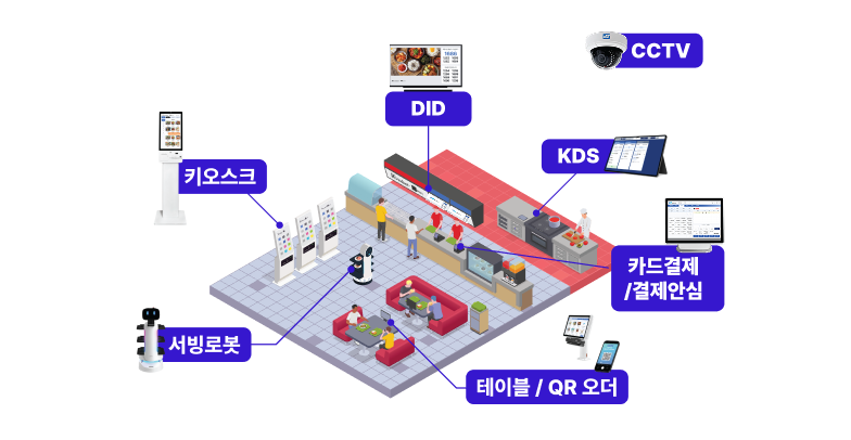 더드림텔레콤 이미지
