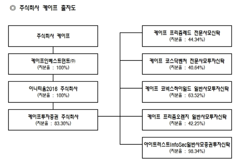 주식회사 이니티움 이미지