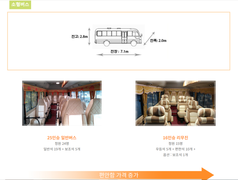(주)여행버스 이미지