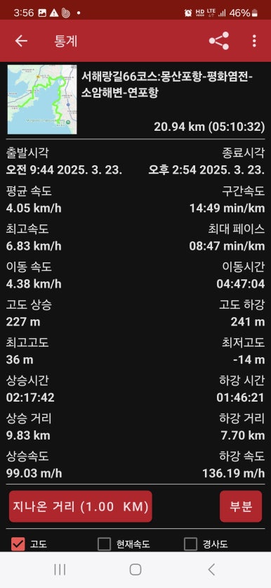 서해랑길 66코스 이미지